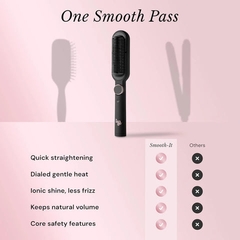 L'ANGE HAIR Smooth It 2-in-1 Hair Straightener Brush with Digital Temperature Dial Up to 450°F | Frizz Control Straightening Comb | Quick Styling Hot Brush for All Hair Types | Auto Shut-Off | Black